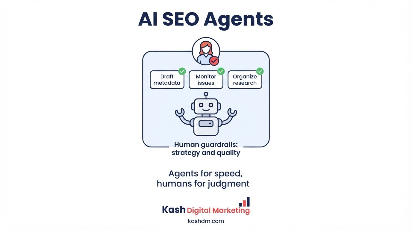 What are AI SEO agents and autonomous AI SEO: automation for repetitive tasks kept inside human guardrails for strategy and quality.