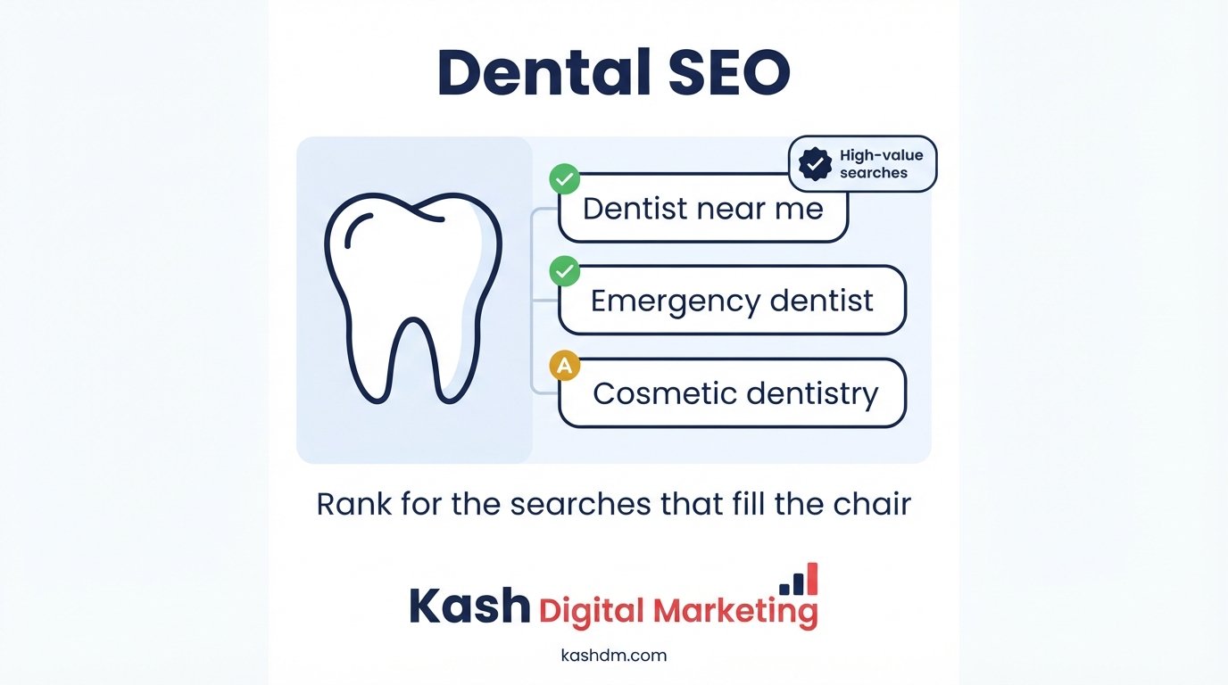 Dental SEO services: a dental practice ranking for near me, emergency and cosmetic dentistry searches.