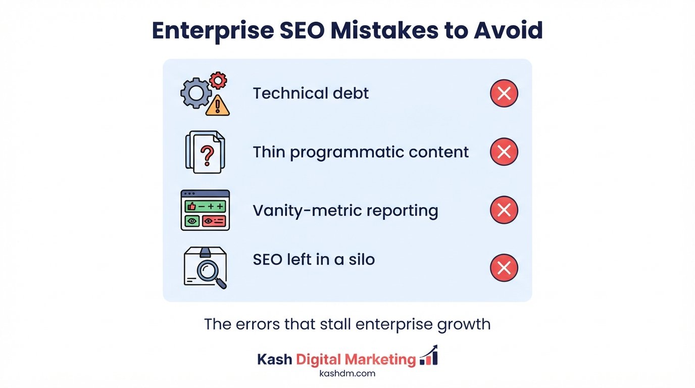 Common enterprise SEO mistakes to avoid: technical debt, thin programmatic content and vanity-metric reporting.