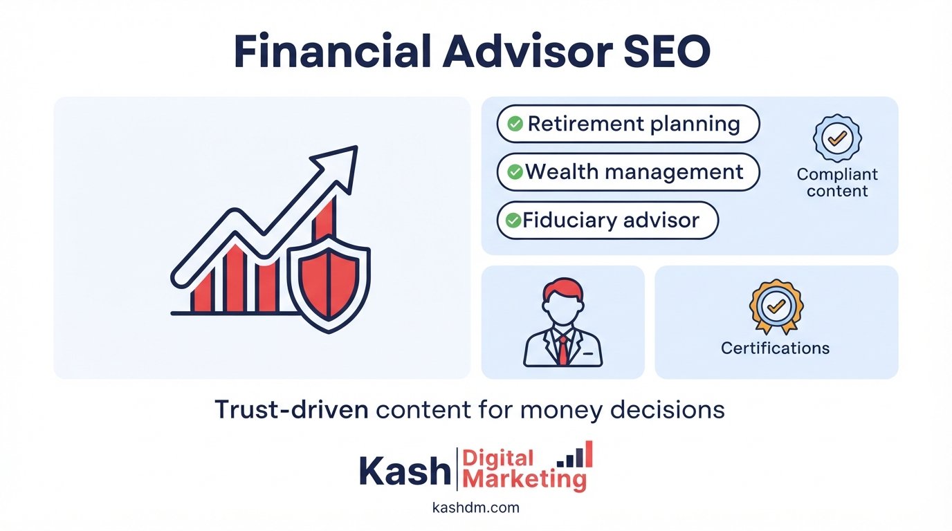 Financial advisor SEO: certifications, client segment targeting and compliant content for retirement and wealth planning.