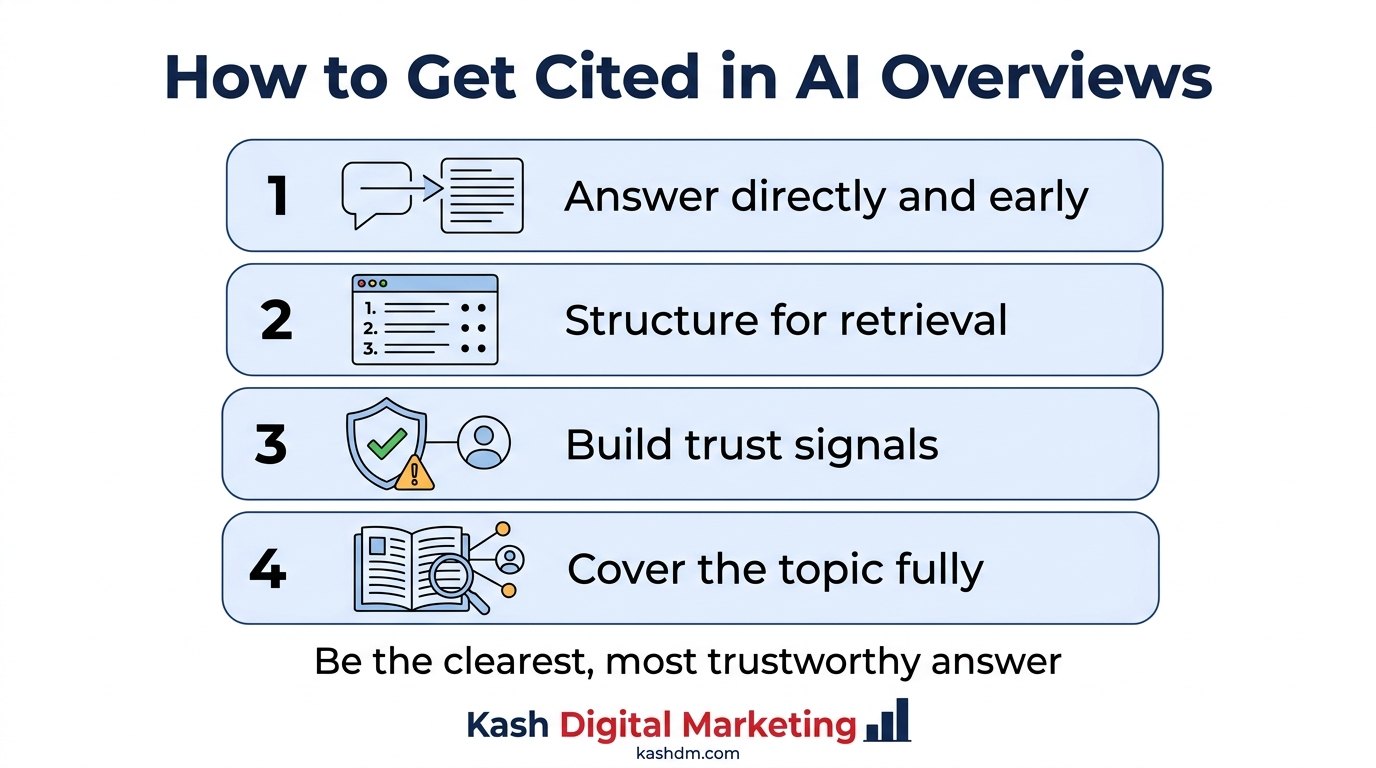 How to get cited in AI Overviews: answer directly, structure for retrieval, build trust signals and cover the topic completely.