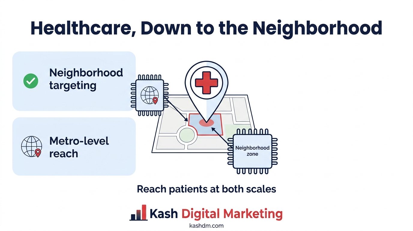 Local SEO for healthcare practices with neighborhood and metro-level patient targeting.