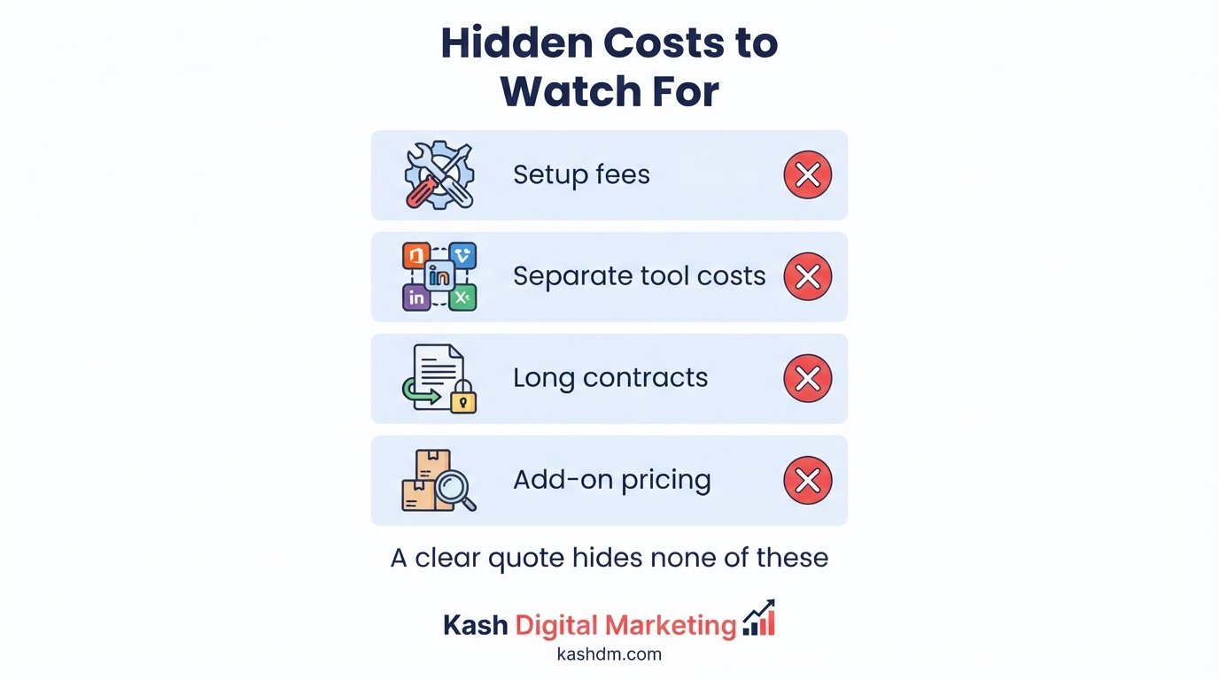 Hidden SEO costs to avoid: setup fees, separate tool costs, long contracts and add-on pricing.