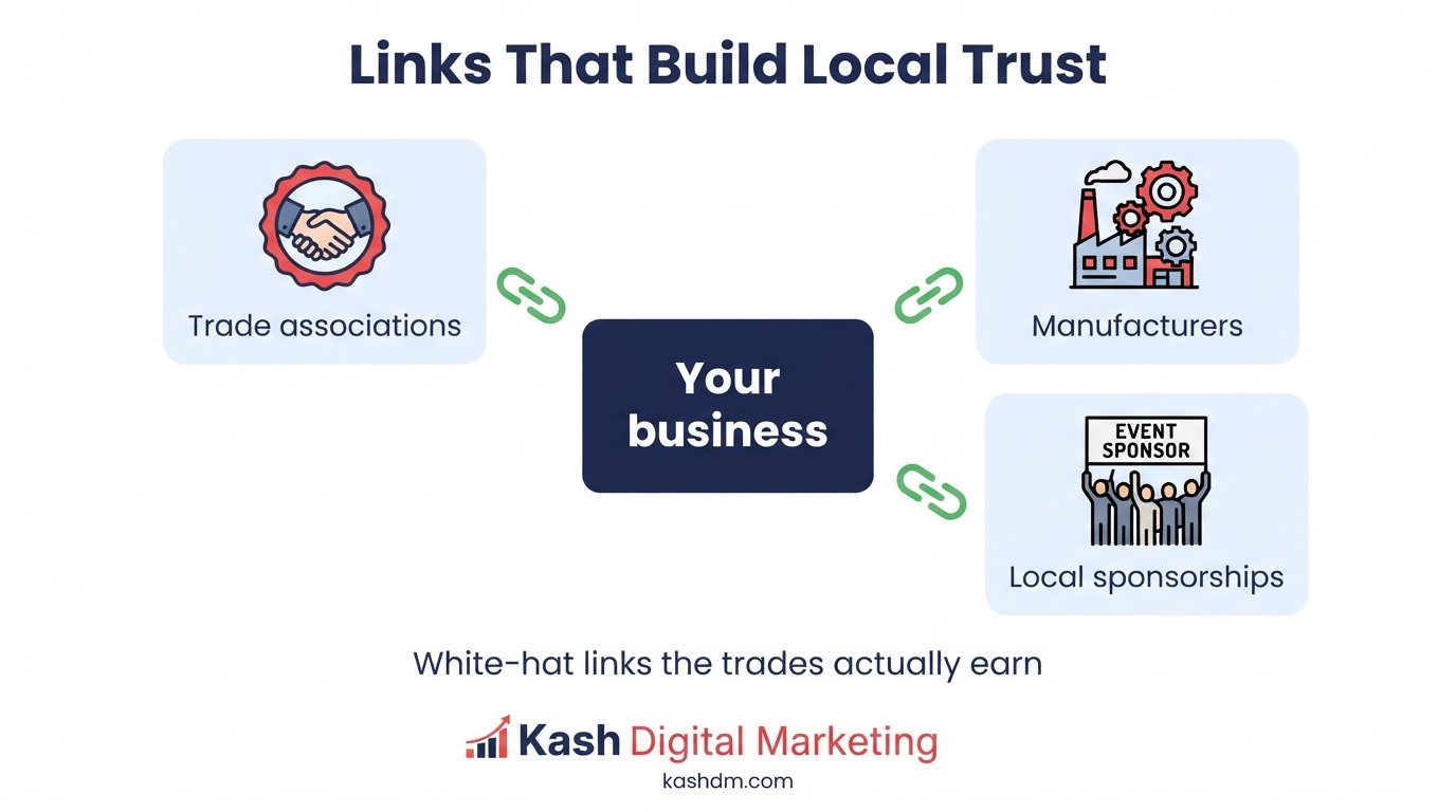 Home services link building: trade association, manufacturer and local sponsorship links earned white-hat.