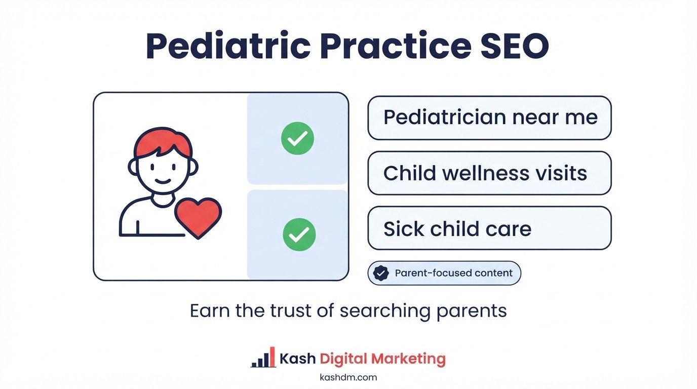 Pediatric practice SEO: parent-focused content and trust signals for a children's healthcare provider.