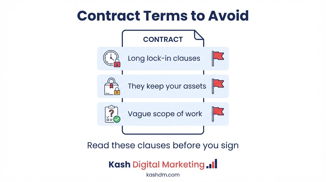 SEO contracts: what to avoid before you sign, lock-in clauses, asset ownership and vague scope of work.