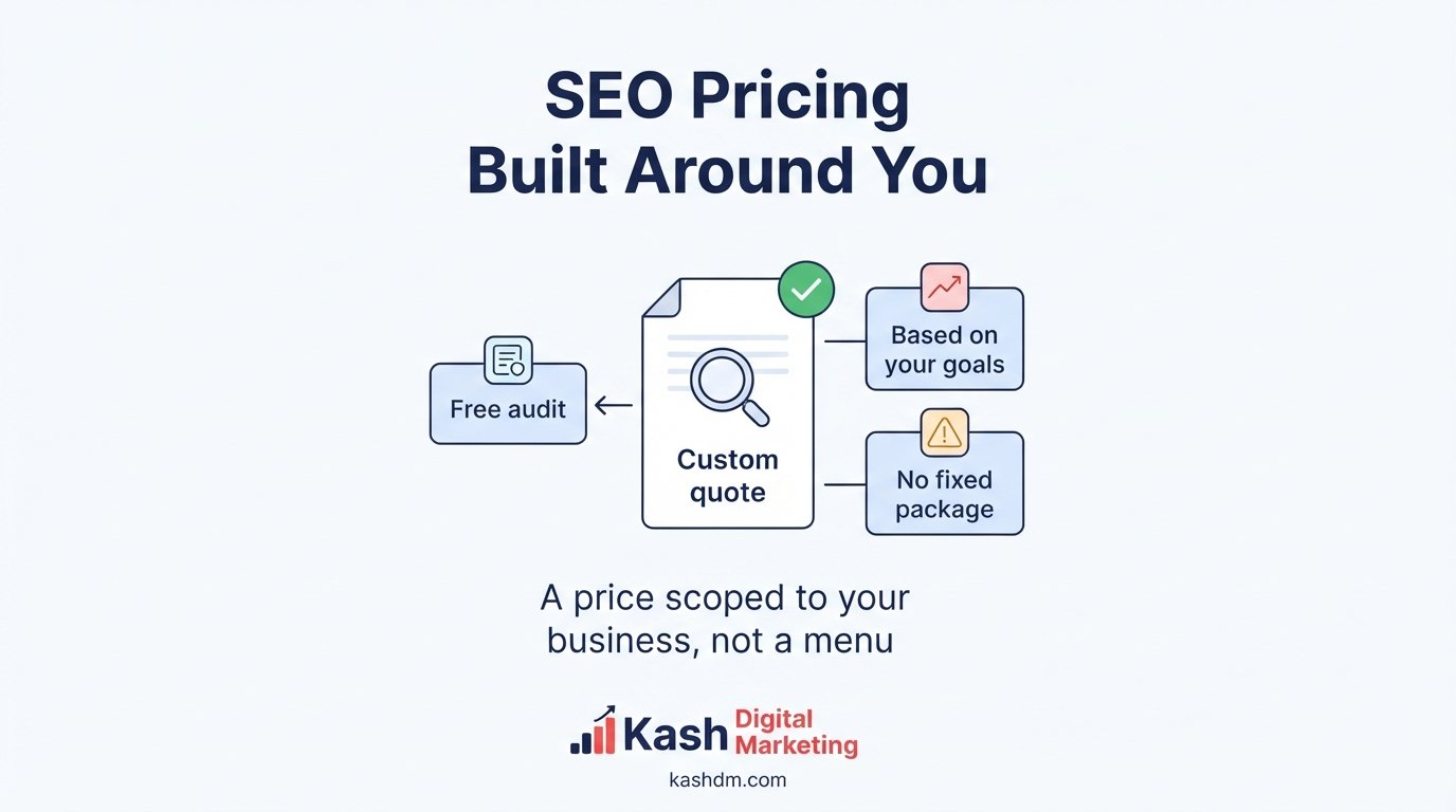 SEO services pricing: a business owner reviewing a custom SEO quote based on a free audit.