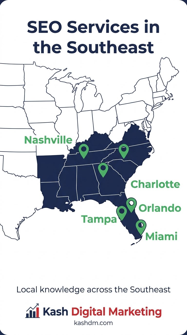 SEO services in the Southeast: Miami, Orlando, Tampa, Atlanta, Charlotte, Raleigh and Nashville.