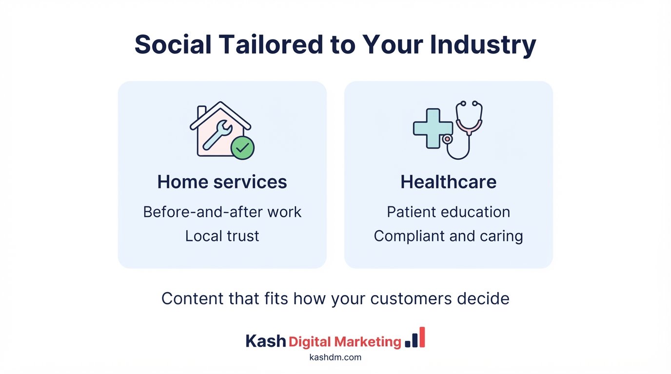 Social media marketing for home services and healthcare: trust-focused, compliant content strategies.