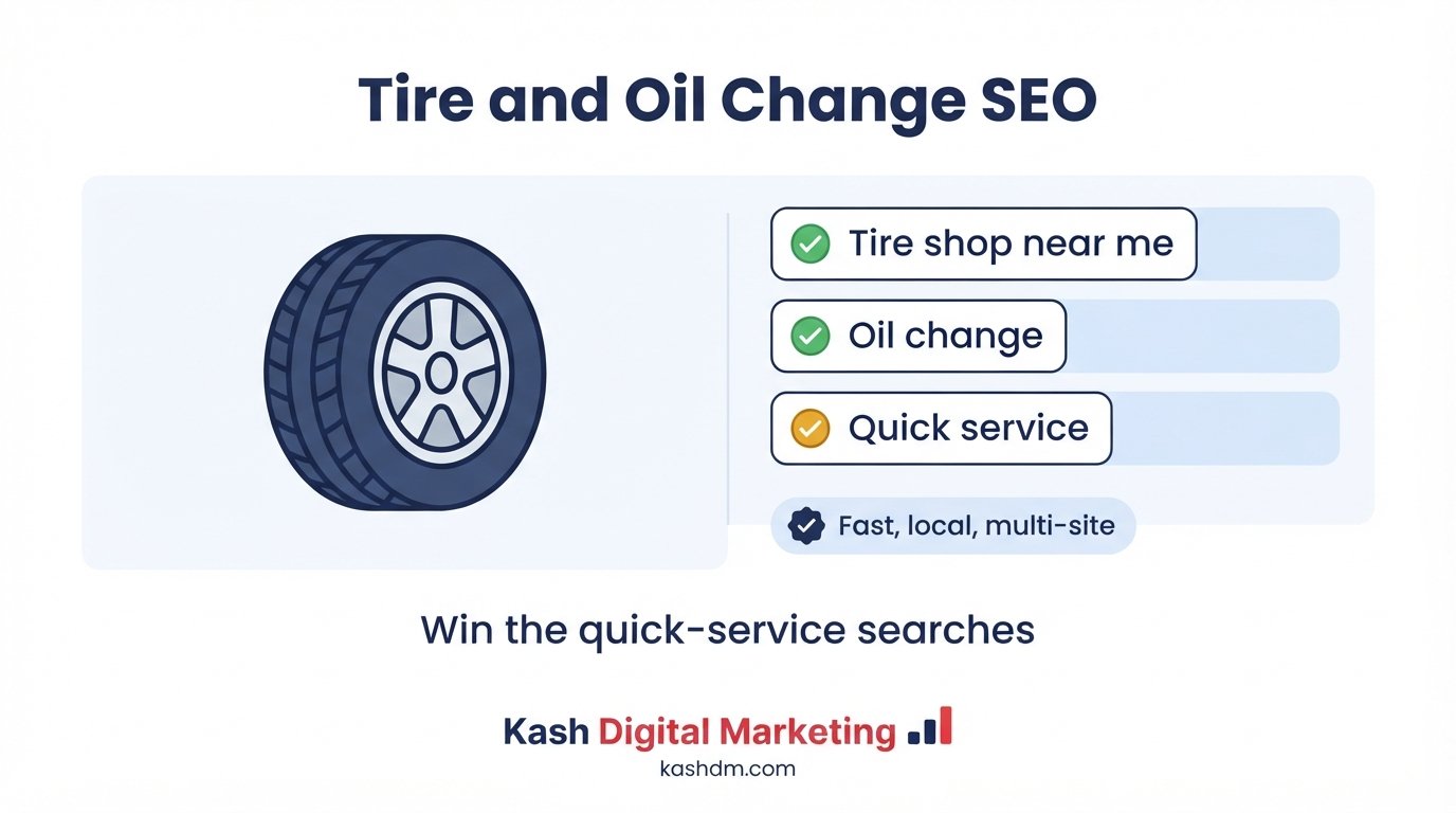 Tire shop and oil change SEO: a quick-service auto shop profile with pricing, reviews and multiple locations.