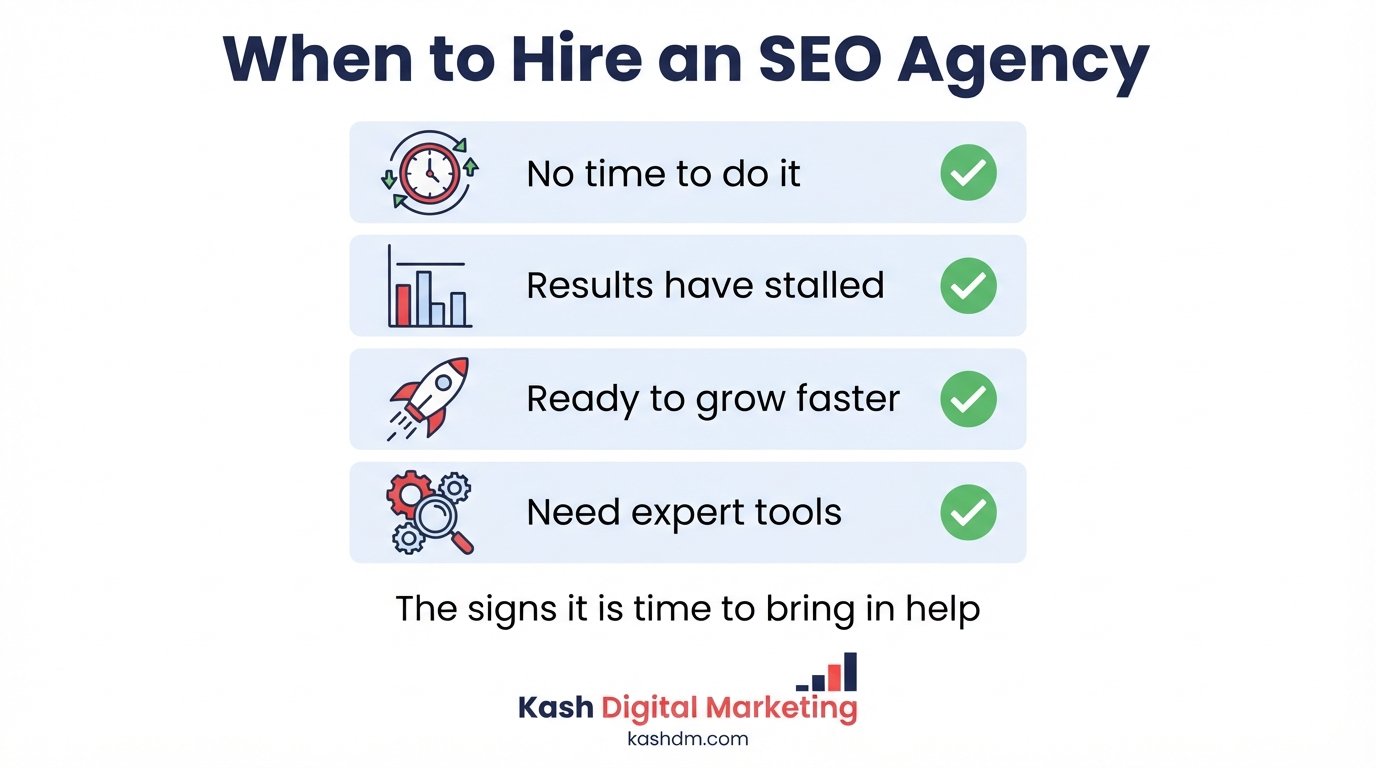 When to hire an SEO agency: signals like a growth plateau, technical gaps or lack of time to do the work consistently.