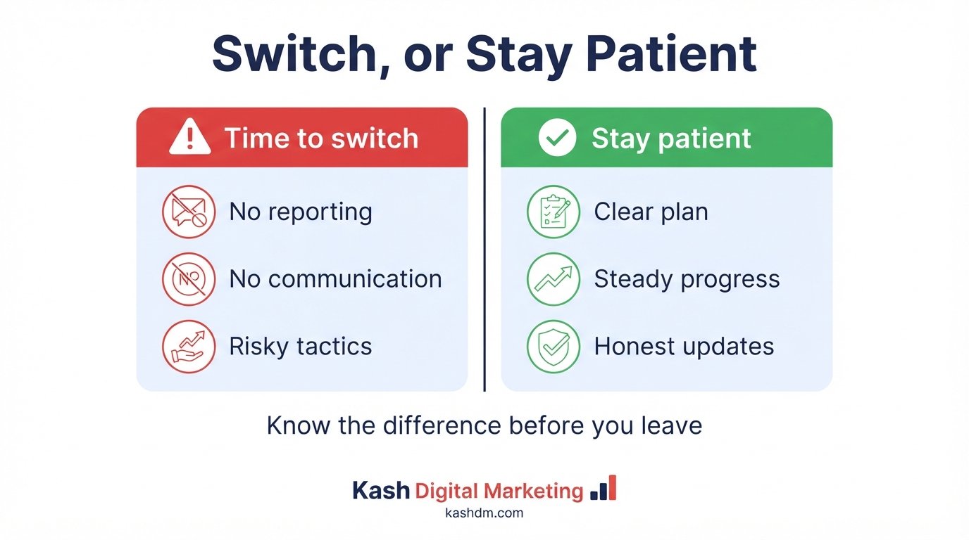 When to switch SEO agencies: warning signs versus reasons to stay patient through a slow patch.