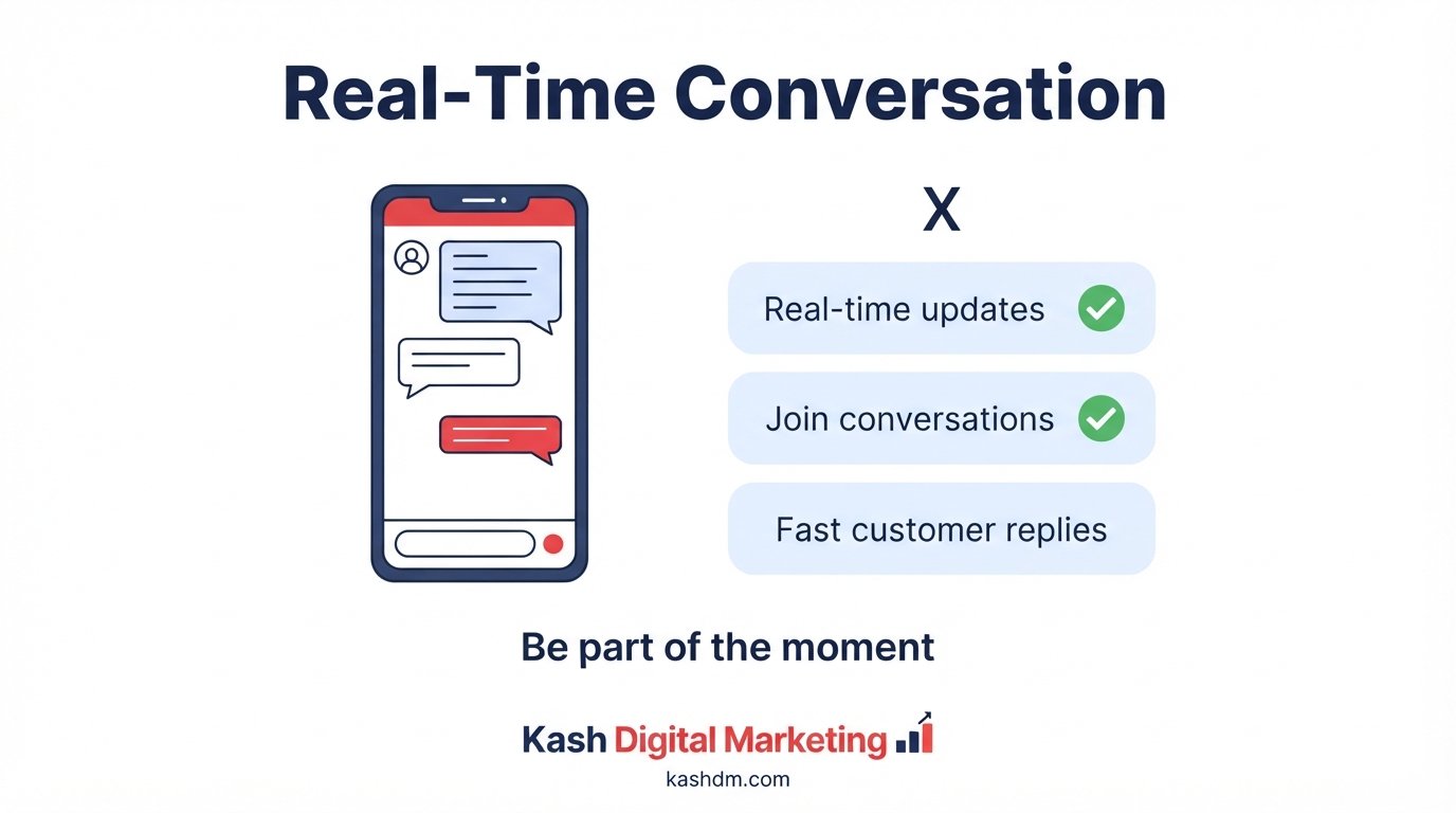 X (Twitter) marketing services: real-time engagement and participation in relevant conversations.